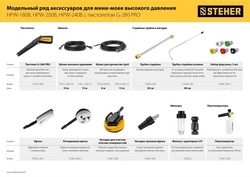 STEHER  для пистолета G-280 PRO, щётка (75403-280-1) 75403-280-1