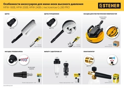 STEHER  для пистолета G-280 PRO, ротационная щётка (75403-280-2) 75403-280-2
