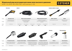STEHER  для пистолета G-180, 10 м, шланг высокого давления (75411-180-10) 75411-180-10