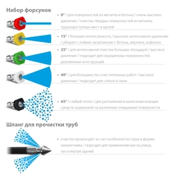 STEHER  200 Атм, 2600 Вт, мойка высокого давления, пистолет G-280 PRO (HPW-200B) HPW-200B