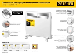 STEHER  Е серия 1 кВт, электрический конвектор (SCE-1000) SCE-1000