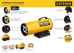 STEHER  30 кВт, газовая тепловая пушка (SG-35) SG-35
