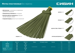 СИБИН  380 х 240 мм, полипропилен, коническое резьбовое соединение, плоская, веерная, пластиковая метла (39220) 39220_z02