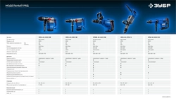 ЗУБР  52 мм, 1500 Вт, перфоратор SDS-Max, Профессионал (ЗПМ-52-1500 ЭК) ЗПМ-52-1500 ЭК