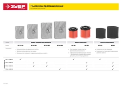 ЗУБР  М3, 30 л, многоразовый тканевый мешок (МТ-30-М3) МТ-30-М3