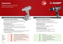 ЗУБР  500 Вт, 45 Н·м, сетевая дрель-шуруповерт (ДШ-М3-500-2) ДШ-М3-500-2
