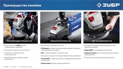 ЗУБР  2000 Вт, d230 мм, УШМ, Профессионал (УШМ-П230-2000 П) УШМ-П230-2000 П