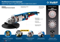 ЗУБР  2000 Вт, d230 мм, УШМ, Профессионал (УШМ-П230-2000 П) УШМ-П230-2000 П