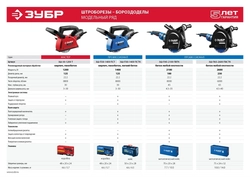 ЗУБР  d 125 мм, 1200 Вт, 30 мм, штроборез (бороздодел) (ЗШ-30-1200 Т) ЗШ-30-1200 Т