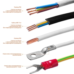 STAYER  TS-X, 0.2 - 6 мм2, автоматический многофункциональный стриппер, Professional (22655) 22655