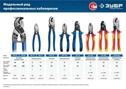 ЗУБР  НК-40, d 40 мм, 800 мм, кабелерез, Профессионал (23341-80_z01) 23341-80_z01
