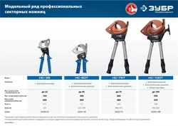 ЗУБР  НС-75T, d 75 мм, секторные ножницы, Профессионал (23352-75) 23352-75
