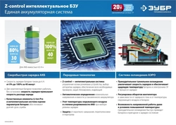 ЗУБР  T7, 20 В, 2.0 А·ч, аккумуляторная батарея, Профессионал (ST7-20-2) ST7-20-2