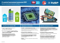 ЗУБР  Т7, 20 В, 125 мм, без АКБ, бесщеточная УШМ, Профессионал (AB-125) AB-125