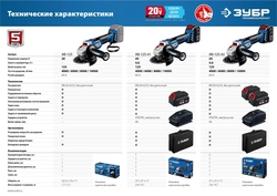 ЗУБР  Т7, 20 В, 125 мм, 1 АКБ (4 А·ч), бесщеточная УШМ, сумка, Профессионал (AB-125-41) AB-125-41