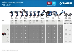 ЗУБР  Т7, 20 В, 70 Н·м, 2 АКБ (4 А·ч), бесщеточная дрель-шуруповерт, кейс, Профессионал (DB-201-42) DB-201-42