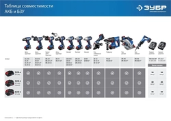 ЗУБР  Т7, 20 В, 100 Н·м, 2 АКБ (4 А·ч), бесщеточная дрель-шуруповерт, кейс, Профессионал (DB-211-42) DB-211-42