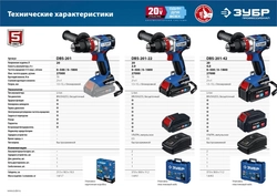 ЗУБР  Т7, 20 В, 70 Н·м, без АКБ, бесщеточная ударная дрель-шуруповерт, Профессионал (DBS-201) DBS-201