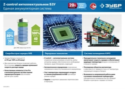 ЗУБР  Т7, 20 В, 70 Н·м, без АКБ, бесщеточная ударная дрель-шуруповерт, Профессионал (DBS-201) DBS-201