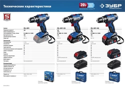 ЗУБР  Т7, 20 В, 50 Н·м, 2 АКБ (2 А·ч), дрель-шуруповерт, кейс, Профессионал (DL-201-22) DL-201-22