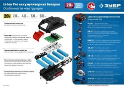 ЗУБР  Т7, 20 В, 280 Н·м, 2 АКБ (4 А·ч), бесщеточный винтоверт, кейс, Профессионал (GVB-250-42) GVB-250-42