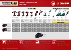 ЗУБР  С1-18, 18 В, 40 Н·м, 2 АКБ (2 А·ч), ударная дрель-шуруповерт, кейс (ДШУ-185-22) ДШУ-185-22