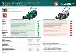 ЗУБР  С1-18, 36 В, 43 см, 2х18 В АКБ (4 А·ч), бесщеточная газонокосилка (ГКЛ-4336-42) ГКЛ-4336-42