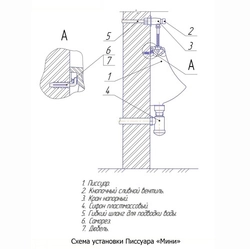Писсуар Rosa Мини т cт000001464
