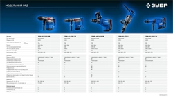 ЗУБР  45 мм, 1350 Вт, АВТ, перфоратор SDS-Max, Профессионал (ЗПМ-45-1350 ЭВ) ЗПМ-45-1350 ЭВ