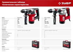 ЗУБР  32 мм, 1500 Вт, перфоратор SDS Plus, АВТ (ПВ-32-1500 ЭВ) ПВ-32-1500 ЭВ